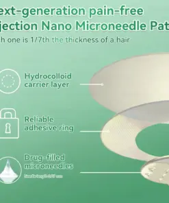 Luxarise® Moringa & Berberine 10-IN-1 Advanced Nano Microneedle Patch